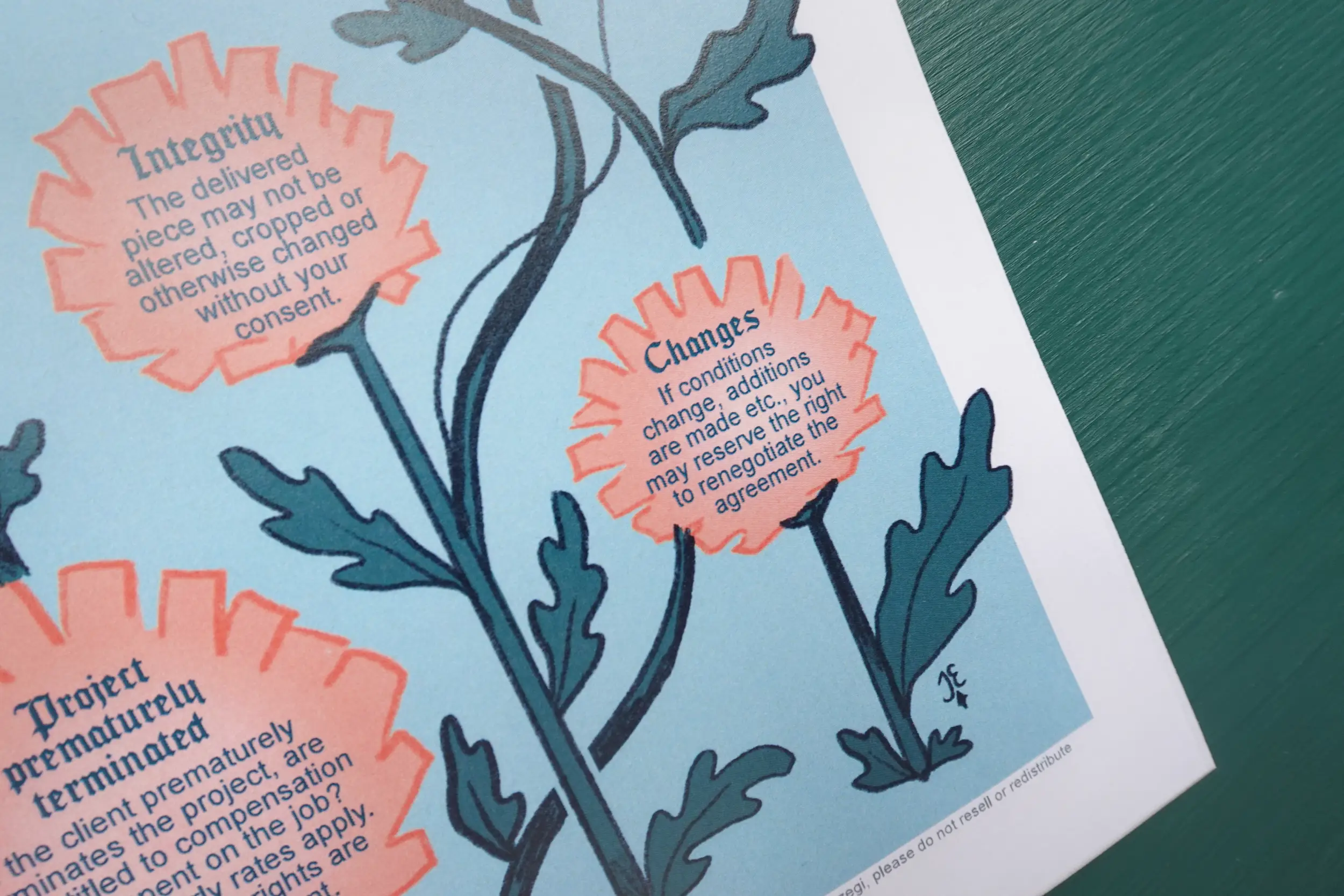 Artist's Agreement Carnation Coral (vertical) - Image 3